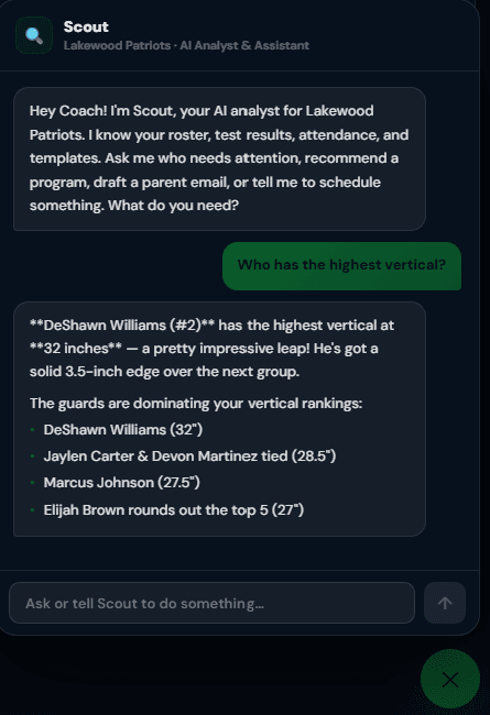 Scout AI chat answering a basketball coach's question about player vertical jumps